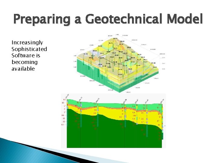 Preparing a Geotechnical Model Increasingly Sophisticated Software is becoming available 