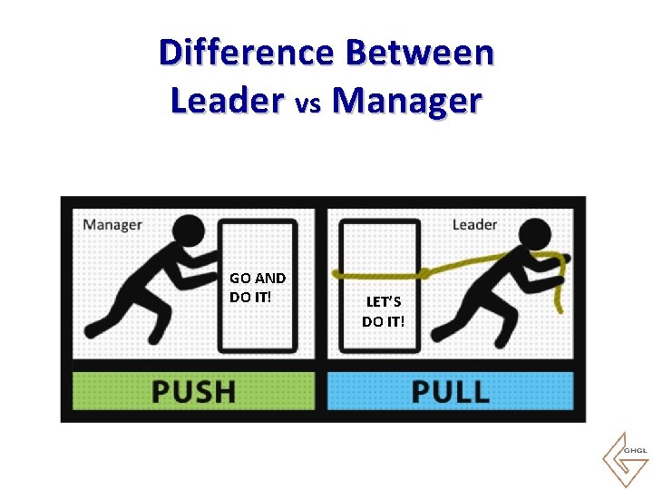 Difference Between Leader vs Manager GO AND DO IT! LET’S DO IT! 
