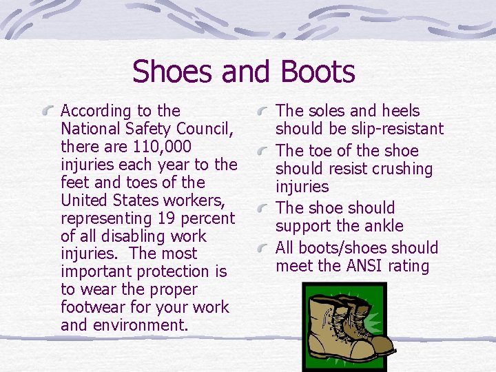 Shoes and Boots According to the National Safety Council, there are 110, 000 injuries