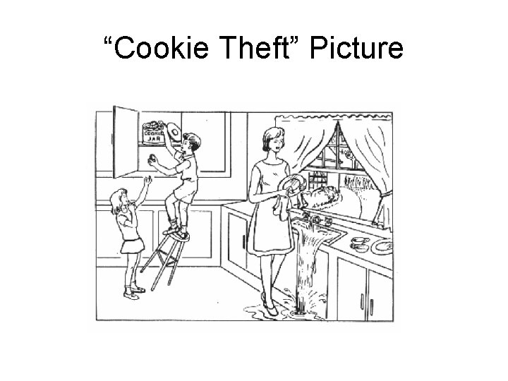 “Cookie Theft” Picture 