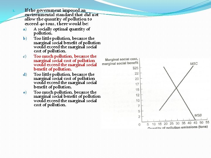 1. If the government imposed an environmental standard that did not allow the quantity