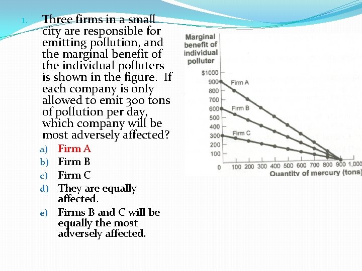 1. Three firms in a small city are responsible for emitting pollution, and the