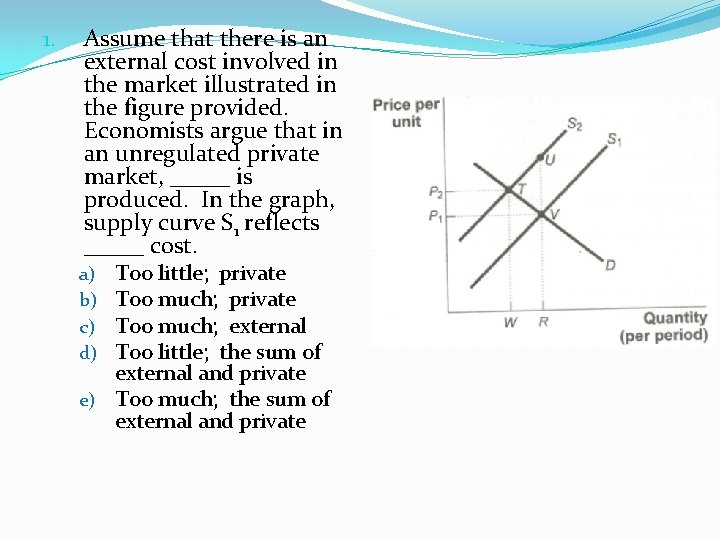 1. Assume that there is an external cost involved in the market illustrated in