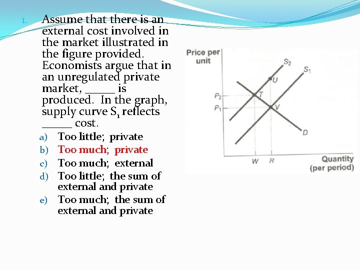 1. Assume that there is an external cost involved in the market illustrated in