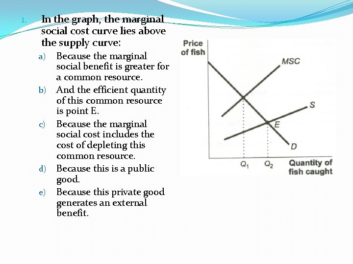 1. In the graph, the marginal social cost curve lies above the supply curve: