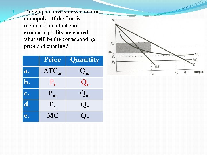 1. The graph above shows a natural monopoly. If the firm is regulated such