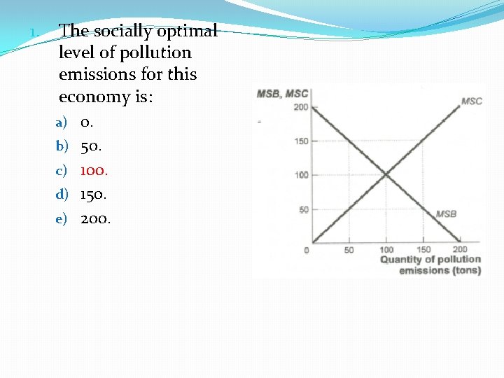 1. The socially optimal level of pollution emissions for this economy is: a) 0.