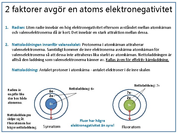 2 faktorer avgör en atoms elektronegativitet 1. Radien: Liten radie innebär en hög elektronegativitet