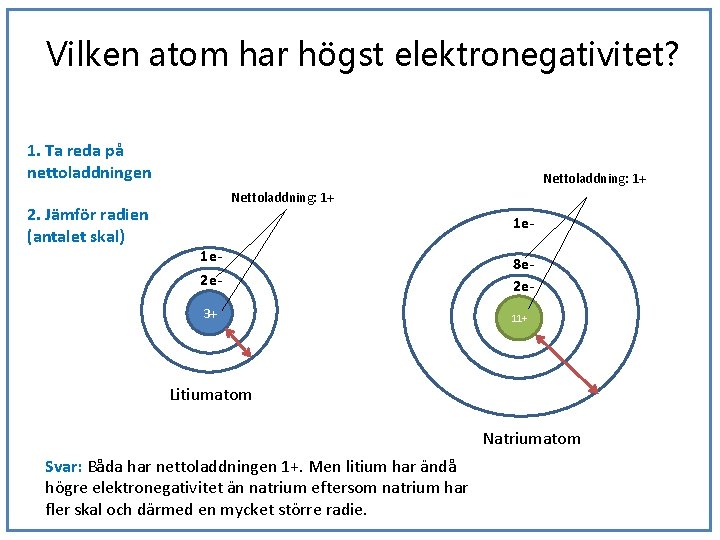 Vilken atom har högst elektronegativitet? 1. Ta reda på nettoladdningen 2. Jämför radien (antalet