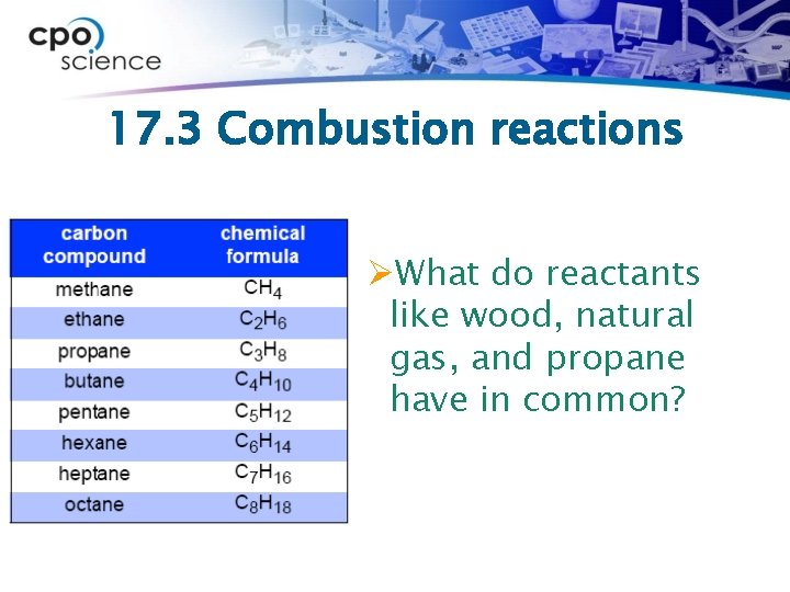17. 3 Combustion reactions ØWhat do reactants like wood, natural gas, and propane have