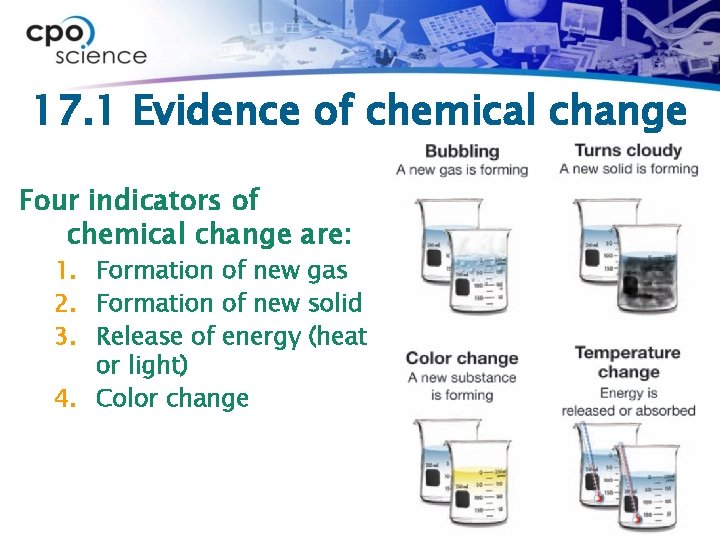 17. 1 Evidence of chemical change Four indicators of chemical change are: 1. Formation