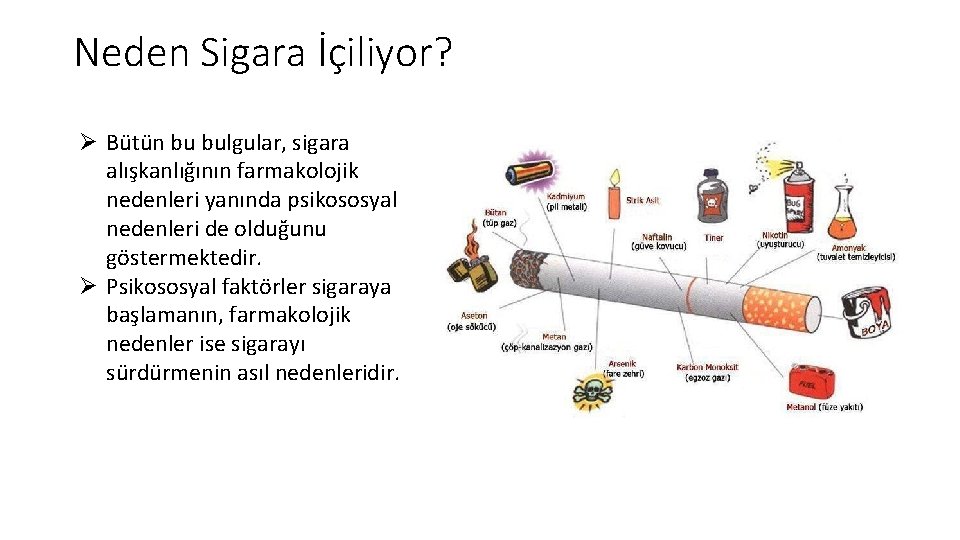 Neden Sigara İçiliyor? Ø Bütün bu bulgular, sigara alışkanlığının farmakolojik nedenleri yanında psikososyal nedenleri