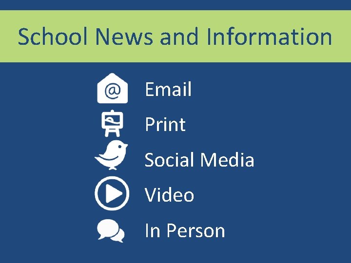 School News and Information Email Print Social Media Video In Person 