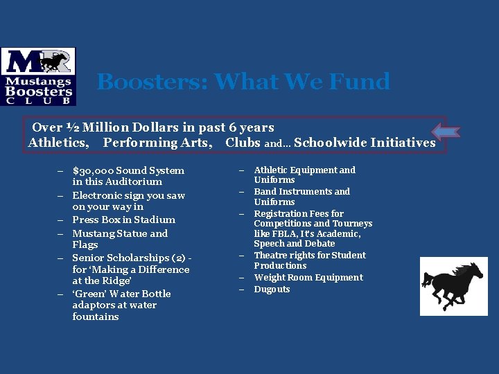 Boosters: What We Fund Over ½ Million Dollars in past 6 years Athletics, Performing