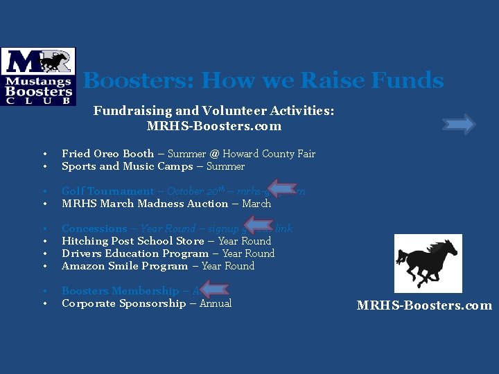 Boosters: How we Raise Funds Fundraising and Volunteer Activities: MRHS-Boosters. com • • Fried