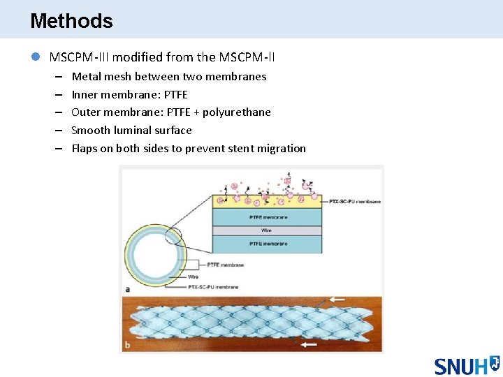 Methods l MSCPM-III modified from the MSCPM-II – – – Metal mesh between two