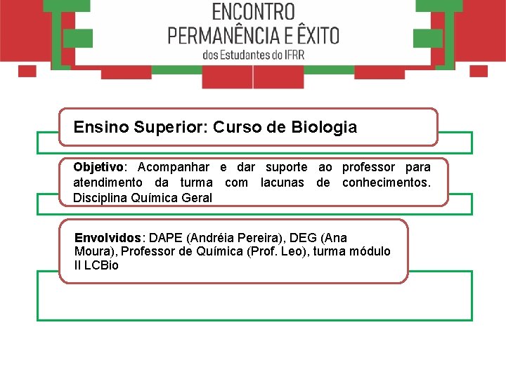 Ensino Superior: Curso de Biologia Objetivo: Acompanhar e dar suporte ao professor para atendimento