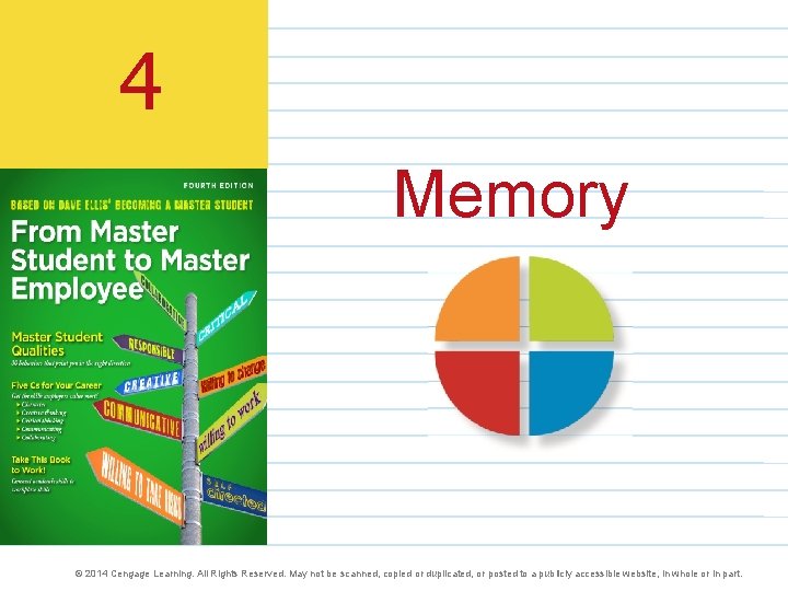 4 Memory © 2014 Cengage Learning. All Rights Reserved. May not be scanned, copied