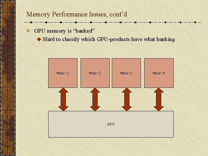 Memory Performance Issues, cont’d GPU memory is “banked” u Hard to classify which GPU-products