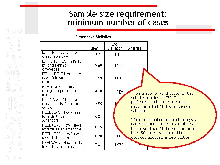 Sample size requirement: minimum number of cases The number of valid cases for this
