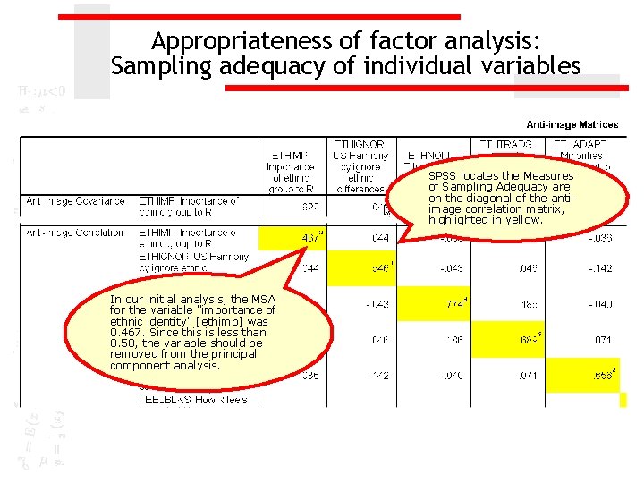 Appropriateness of factor analysis: Sampling adequacy of individual variables SPSS locates the Measures of