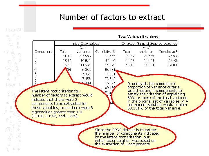 Number of factors to extract The latent root criterion for number of factors to