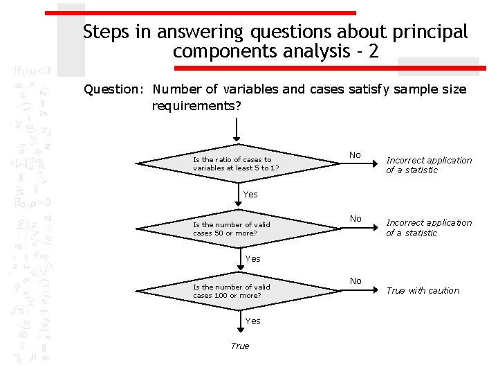 Steps in answering questions about principal components analysis - 2 Question: Number of variables