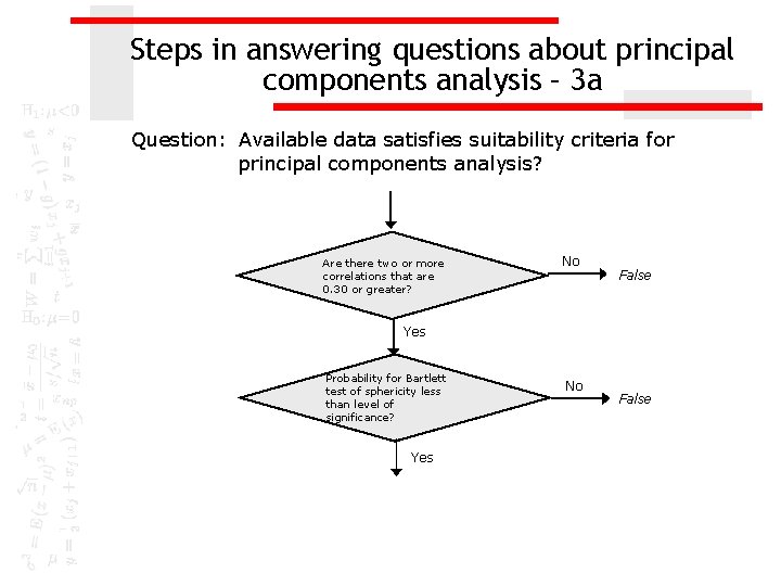 Steps in answering questions about principal components analysis – 3 a Question: Available data
