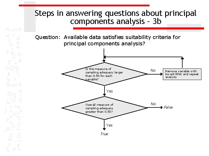 Steps in answering questions about principal components analysis – 3 b Question: Available data