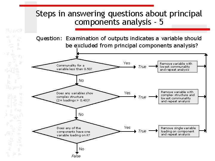 Steps in answering questions about principal components analysis - 5 Question: Examination of outputs