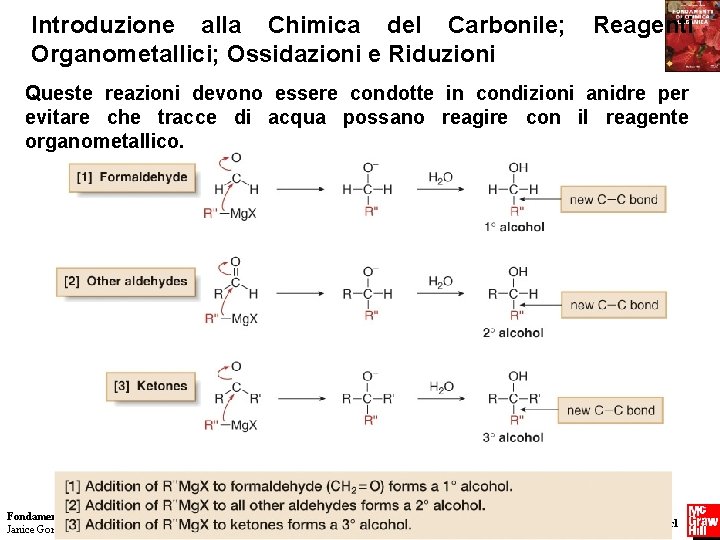 Introduzione alla Chimica del Carbonile; Organometallici; Ossidazioni e Riduzioni Reagenti Queste reazioni devono essere