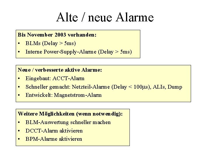 Alte / neue Alarme Bis November 2003 vorhanden: • BLMs (Delay > 5 ms)