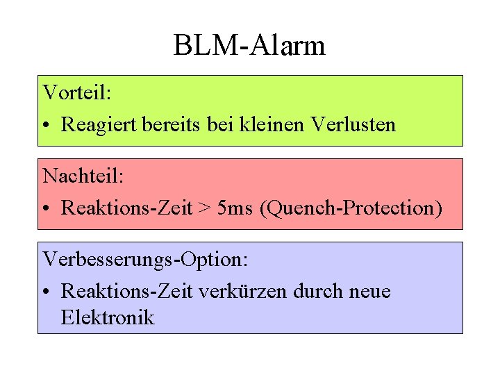 BLM-Alarm Vorteil: • Reagiert bereits bei kleinen Verlusten Nachteil: • Reaktions-Zeit > 5 ms