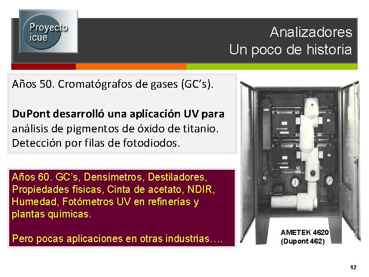 Analizadores Un poco de historia Años 50. Cromatógrafos de gases (GC’s). Du. Pont desarrolló