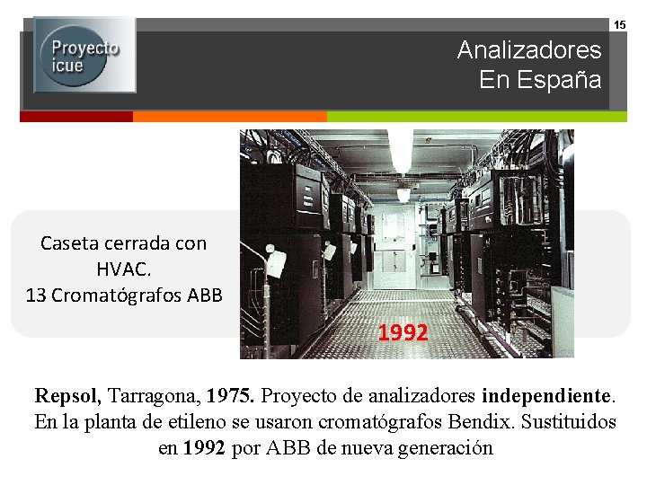 15 Analizadores En España Caseta cerrada con HVAC. 13 Cromatógrafos ABB 1992 Repsol, Tarragona,