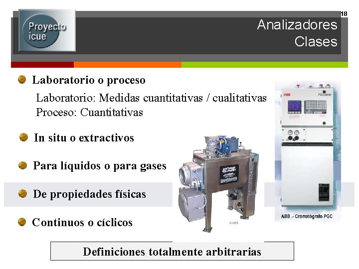 Analizadores Clases Laboratorio o proceso Laboratorio: Medidas cuantitativas / cualitativas Proceso: Cuantitativas In situ