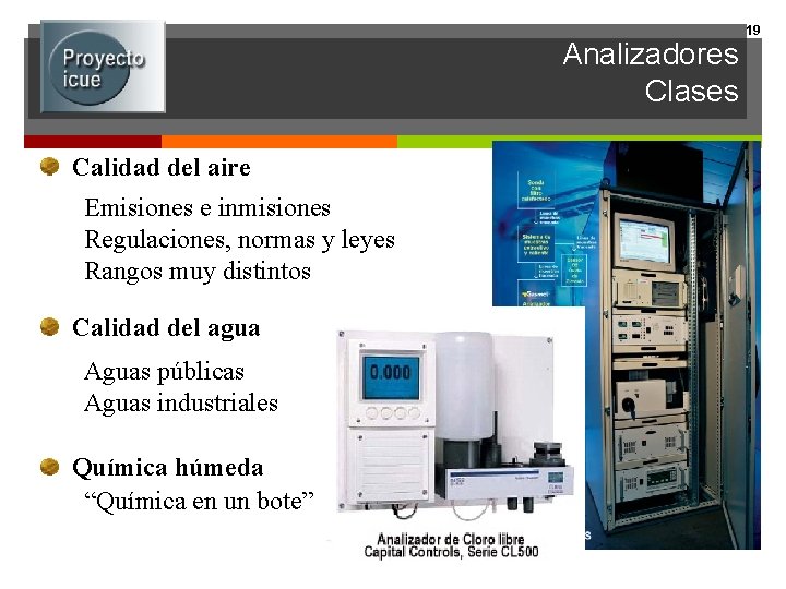 Analizadores Clases Calidad del aire Emisiones e inmisiones Regulaciones, normas y leyes Rangos muy