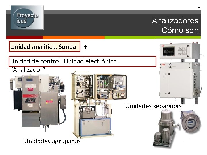 5 Analizadores Cómo son Unidad analítica. Sonda + Unidad de control. Unidad electrónica. “Analizador”