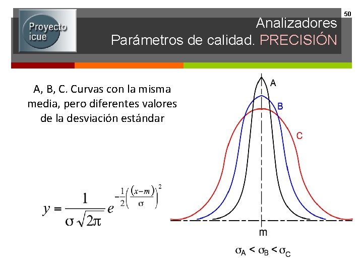 Analizadores Parámetros de calidad. PRECISIÓN A, B, C. Curvas con la misma media, pero