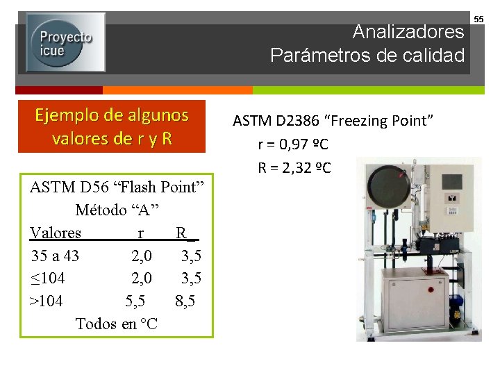 Analizadores Parámetros de calidad Ejemplo de algunos valores de r y R ASTM D