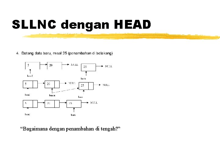 SLLNC dengan HEAD “Bagaimana dengan penambahan di tengah? ” 