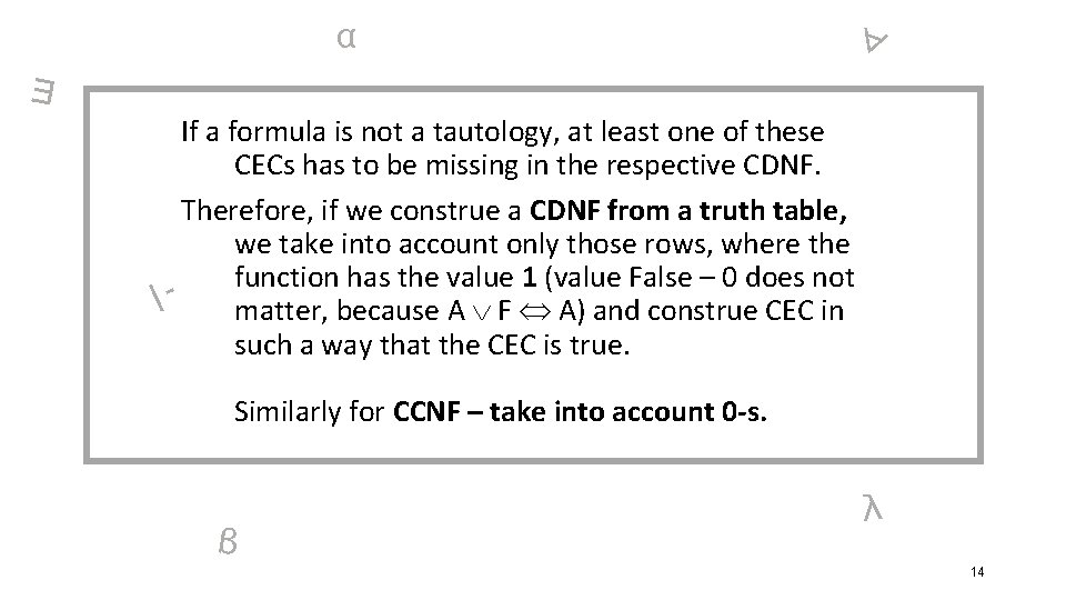 α ∀ ∃ If a formula is not a tautology, at least one of