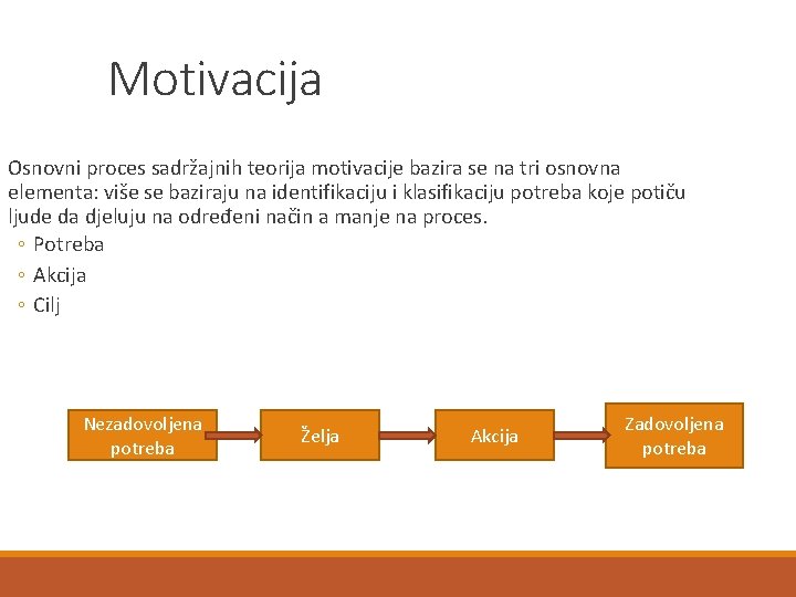 Motivacija Osnovni proces sadržajnih teorija motivacije bazira se na tri osnovna elementa: više se