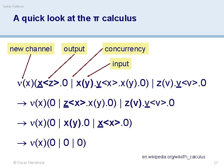 Safety Patterns A quick look at the π calculus new channel output concurrency input