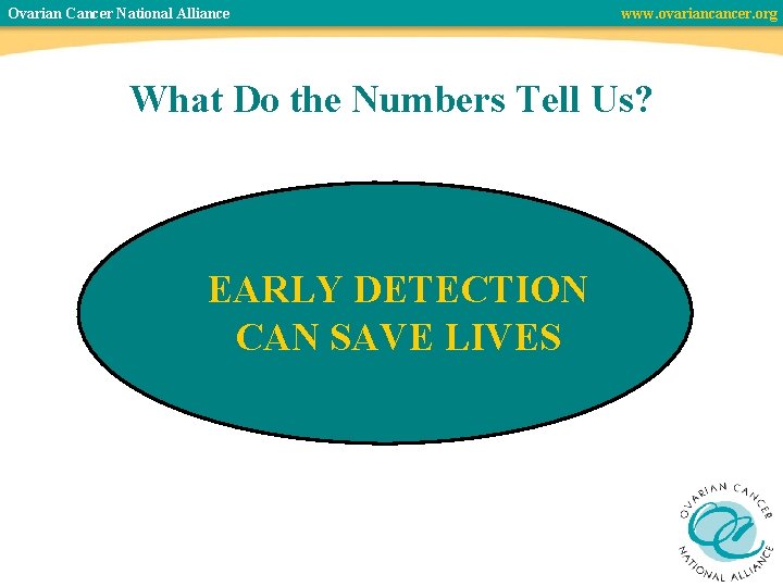 Ovarian Cancer National Alliance www. ovariancancer. org What Do the Numbers Tell Us? EARLY