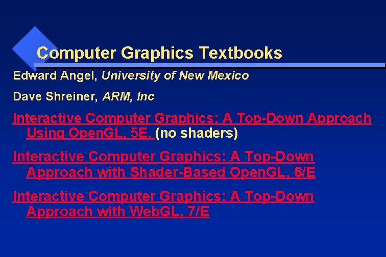 Computer Graphics Textbooks Edward Angel, University of New Mexico Dave Shreiner, ARM, Inc Interactive
