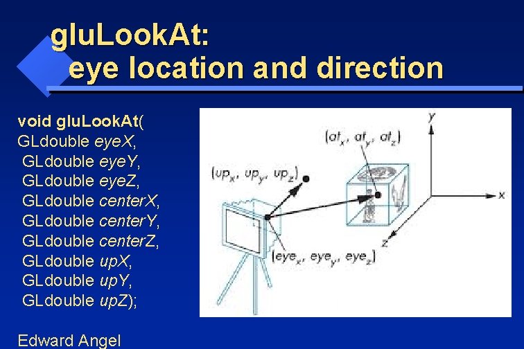 glu. Look. At: eye location and direction void glu. Look. At( GLdouble eye. X,