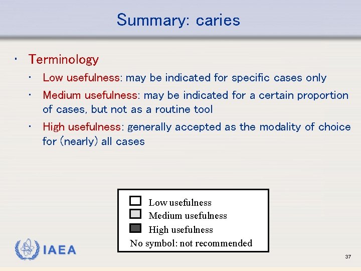 Summary: caries • Terminology • Low usefulness: may be indicated for specific cases only