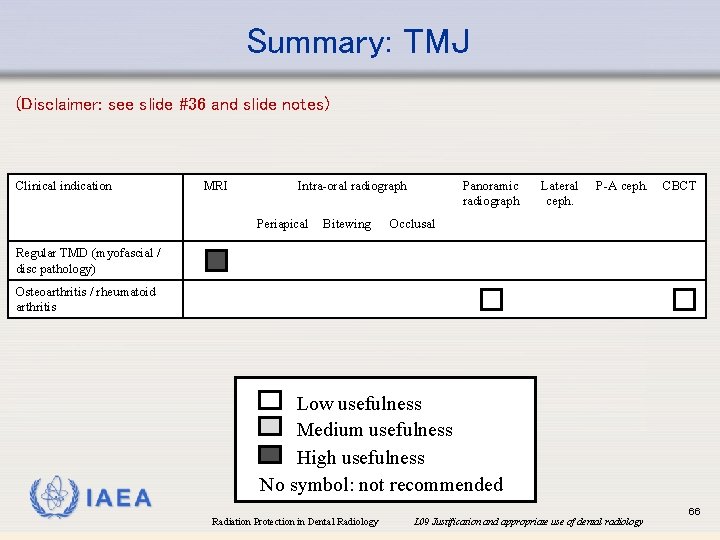 Summary: TMJ (Disclaimer: see slide #36 and slide notes) Clinical indication MRI Intra-oral radiograph