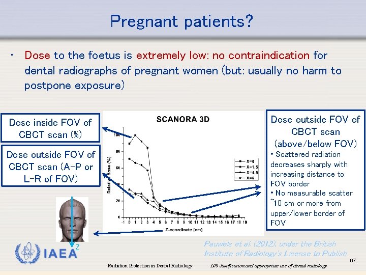 Pregnant patients? • Dose to the foetus is extremely low: no contraindication for dental